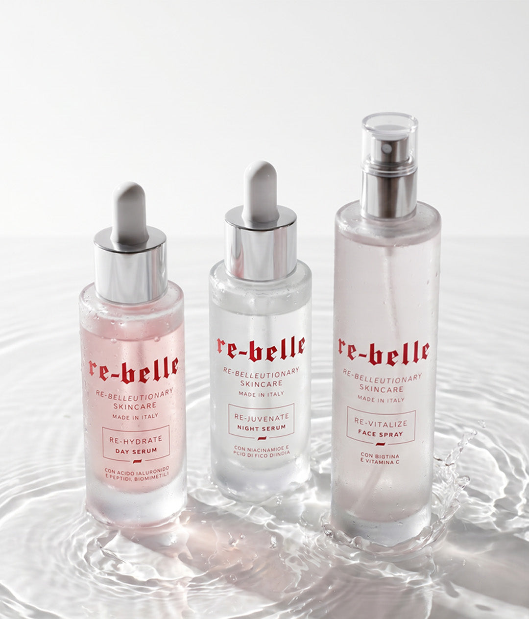 Reset Your Skin — Complete Routine